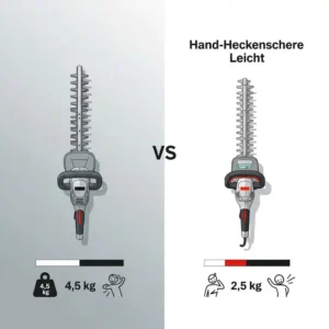 Eine Grafik, die den Gewichtsvergleich zwischen einer Standard-Heckenschere und einer Hand-Heckenschere Leicht veranschaulicht.