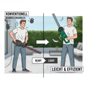 Ein Vergleich, der den Gewichtsunterschied zwischen einer herkömmlichen und einer elektrische heckenschere leicht veranschaulicht.