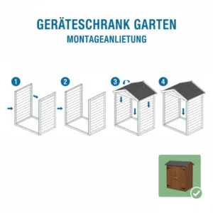 Einfache Montageanleitung für den geräteschrank garten wetterfest (Diagramm).