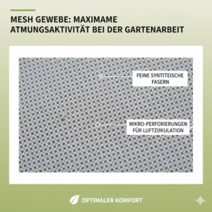 Makroaufnahme des atmungsaktiven Mesh-Gewebes der atmungsaktive maske gartenarbeit, das die Luftzirkulation verbessert.