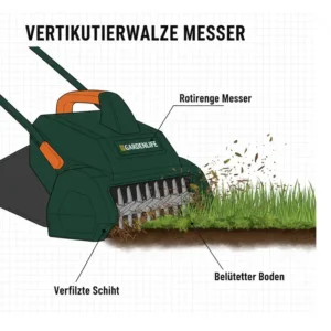 Detailansicht der Messerwalze: So arbeitet ein elektrischer Vertikutierer für Moos entfernen im Boden.