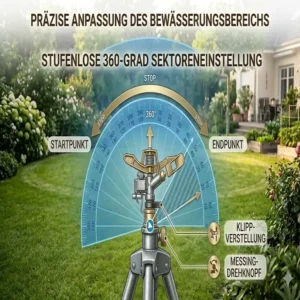 Darstellung der präzisen 360 Grad Sektoreneinstellung am Kopf des impuls-rasensprenger metall mit stativ.