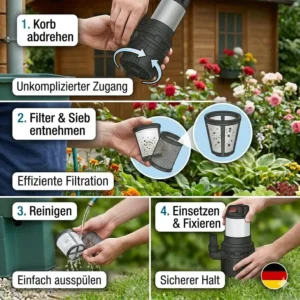 Anleitung zur Wartung und Säuberung der Siebe einer tauchpumpe für regenfass mit filtersystem.