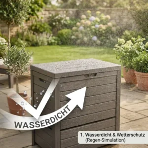 Illustration showing the waterproof and weather protection features of the gartengeräte kiste wasserdicht für auflagen.